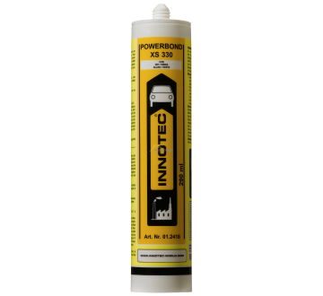 Innotec Powerbond pannenkit