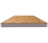 Isobouw Slimfix Riet dakplaten